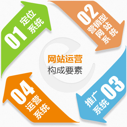 點擊了解網絡賺錢系統 網絡賺錢系統