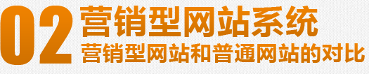 營銷型網站系統